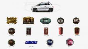 Fiat logo history